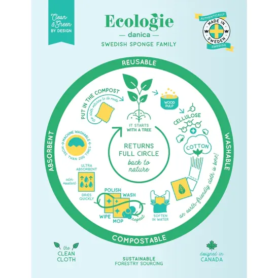 Toadstool Time Swedish Sponge Cloth
