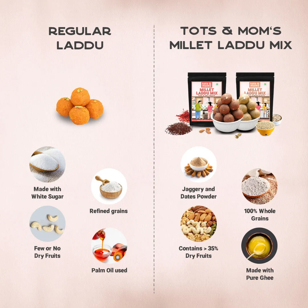 Tots & Moms babies DIY Choco Jowar Laddu Mix 200g